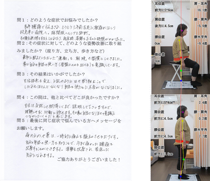 四日市、女性。腰椎椎間板ヘルニア、脊柱管狭窄症。